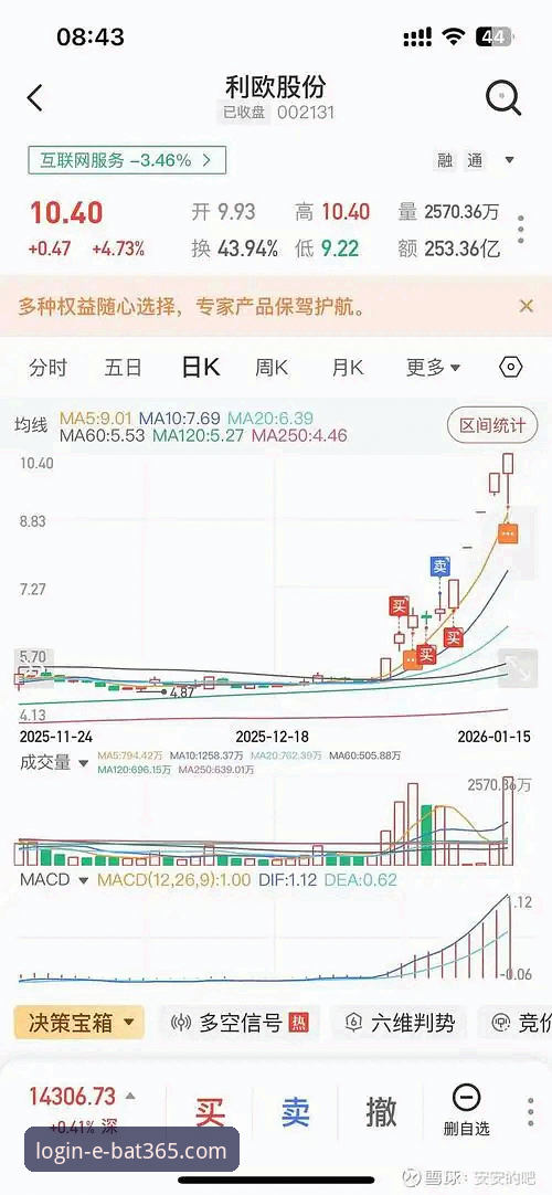 进入bat365在线官网怎么样 从一场加时鏖战,看bat365体育平台的数据呈现深度