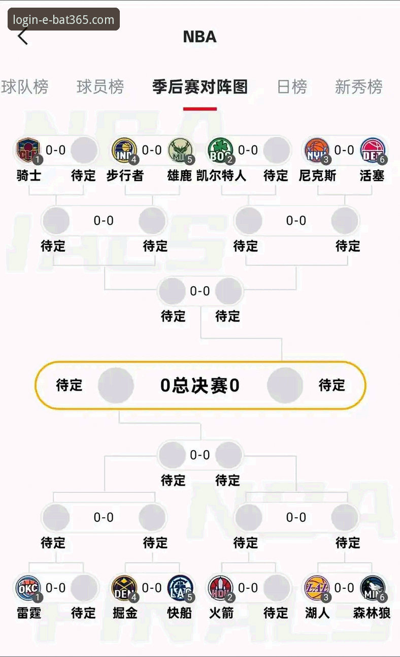 bat365 app下载哪个好 湖人锁定季后赛席位完整指南——用bat365体育平台深度复盘关键战